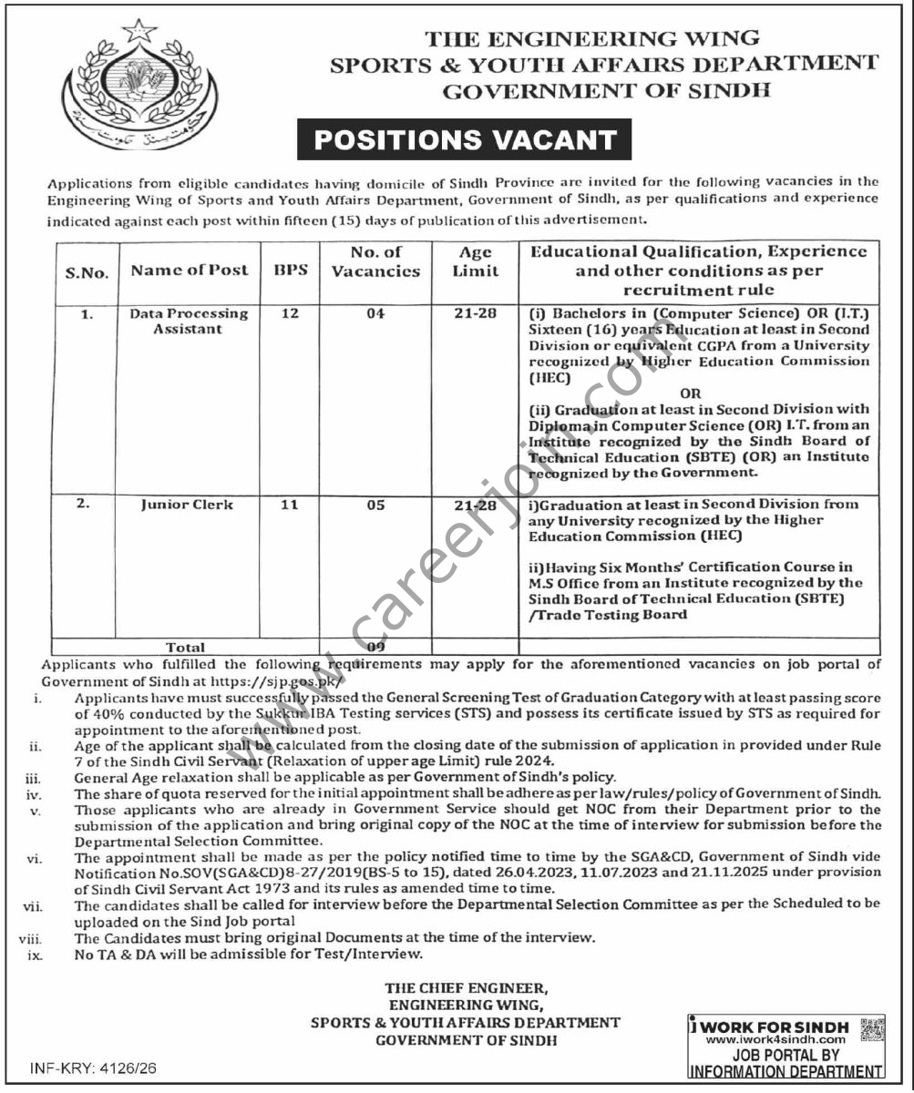 Sport & Youth Affairs Department Sindh Jobs 18 September 2026 Dawn 1
