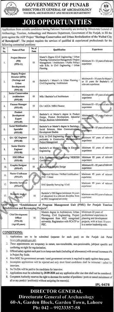 Tourism Archaeology & Museum Department Punjab Jobs 13 September 2026 Jang 1