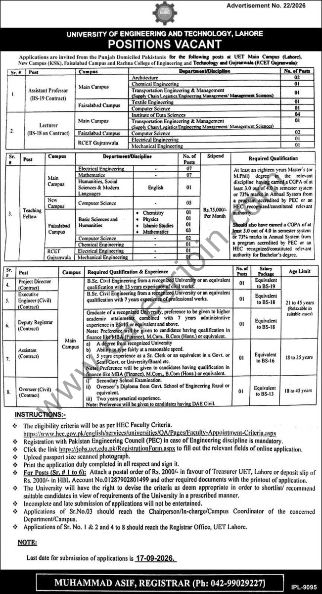 University of Engineering & Technology UET Lahore Jobs 02 September 2026 Express 1