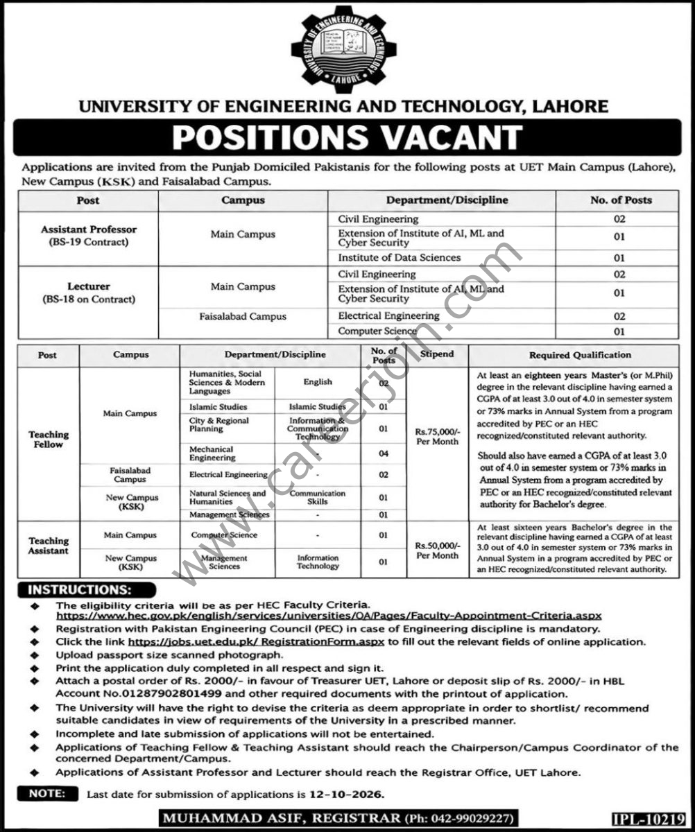 University of Engineering & Technology UET Lahore Jobs 27 September 2026 Express 1