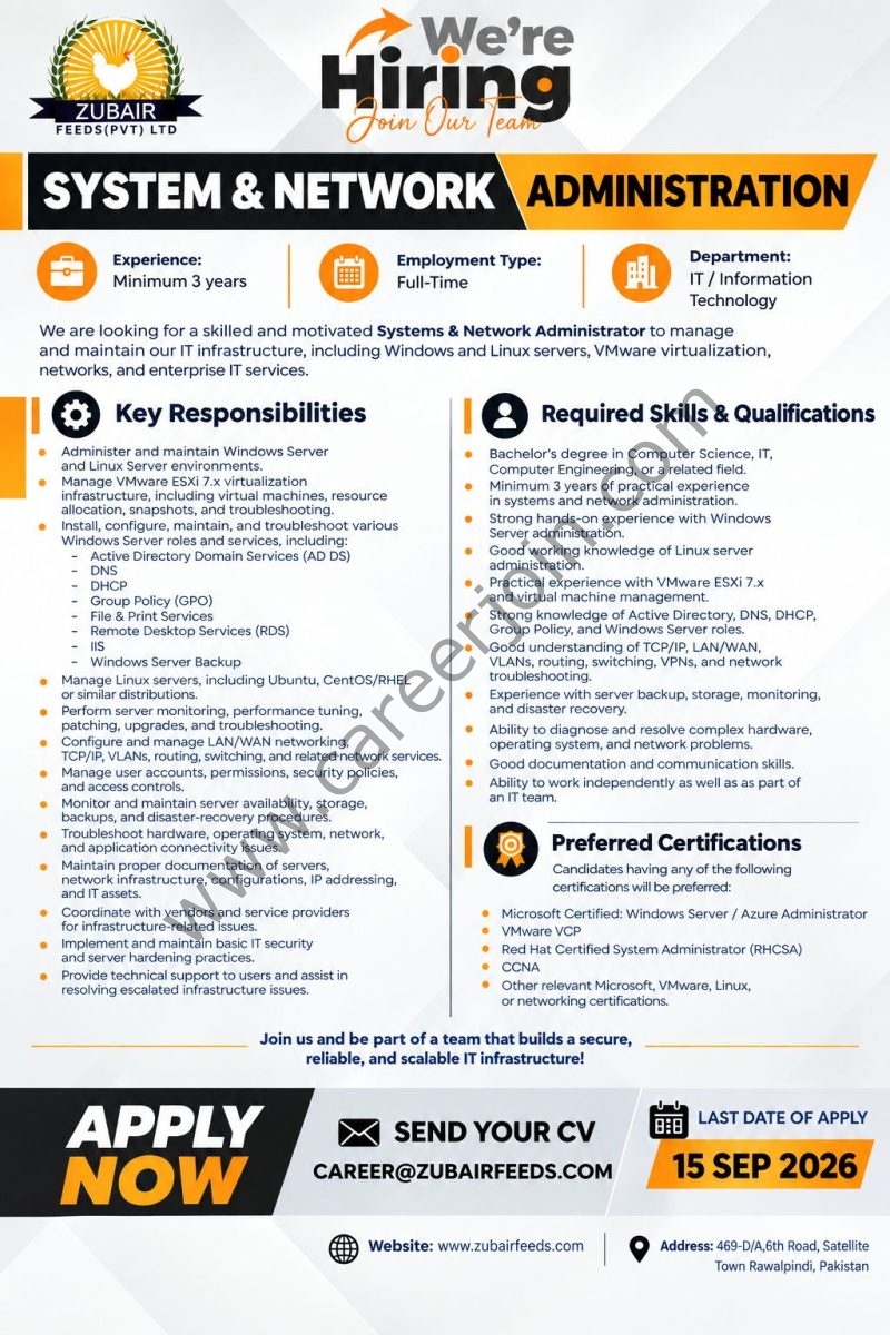 Zubair Feeds Pvt Ltd Jobs Systems & Network Administration 1