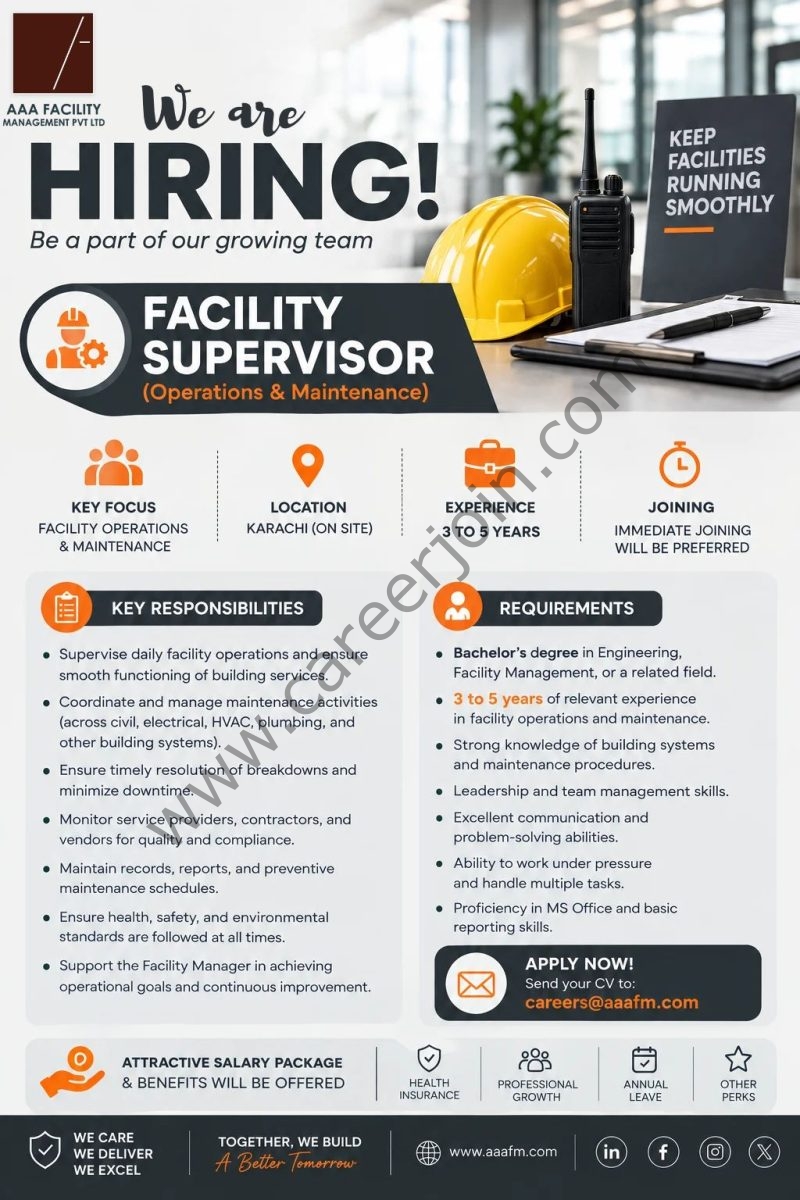 AAA Facility Management Pvt Limited Jobs October 2026 1