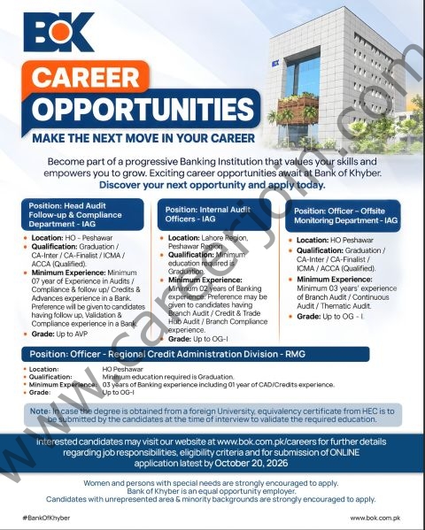 Bank of Khyber BOK Jobs 08 October 2026 1