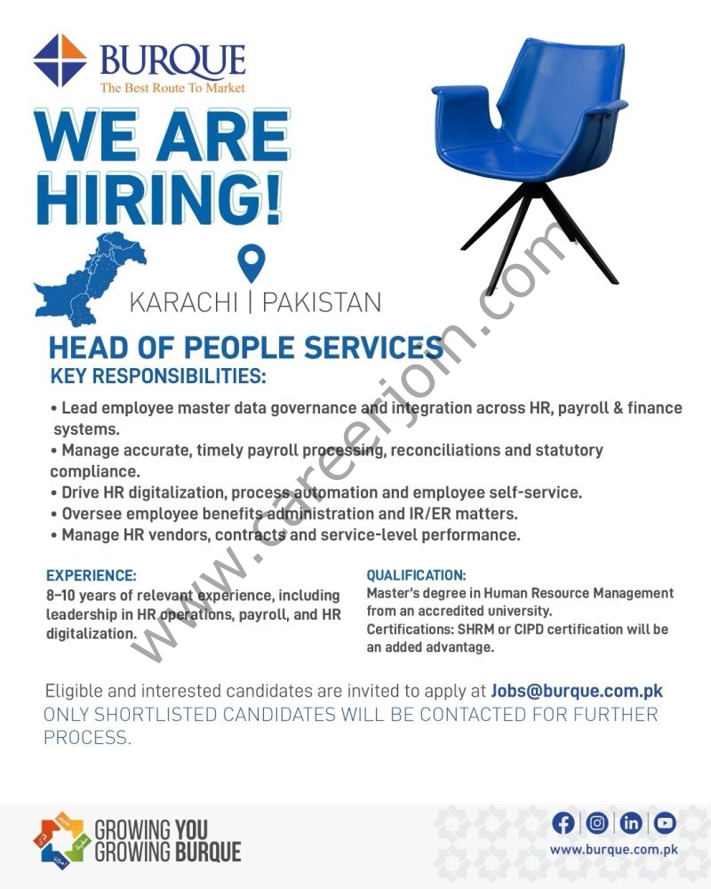 Burque Corporation Limited Jobs Head of People Services 1