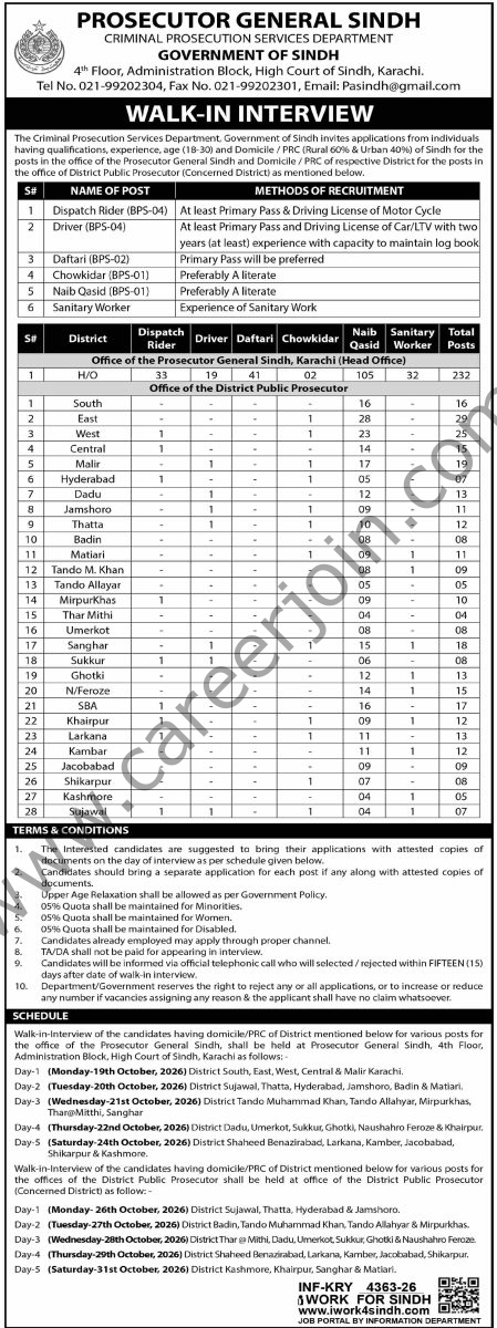 Criminal Prosecution Services Department Sindh Jobs 04 October 2026 Dawn 1