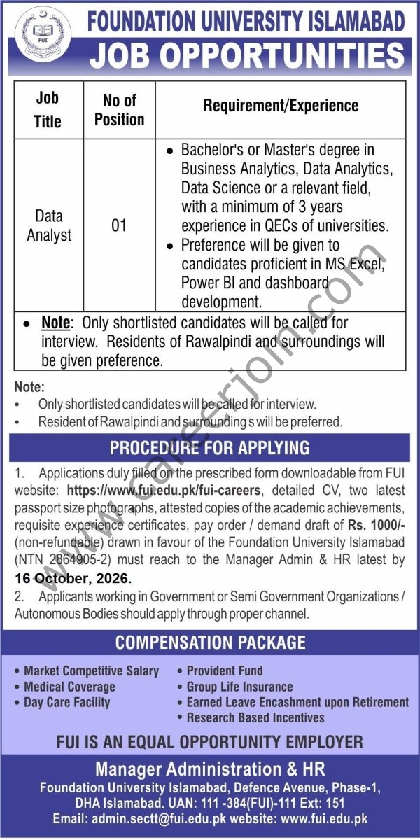 Foundation University Islamabad Jobs Data Analyst 1