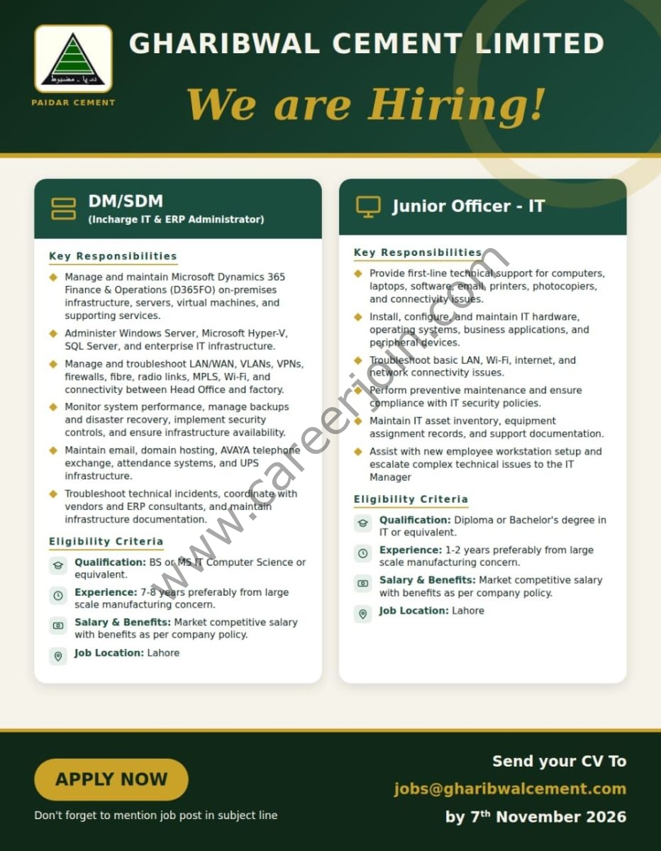 Gharibwal Cement Limited Jobs November 2026 1