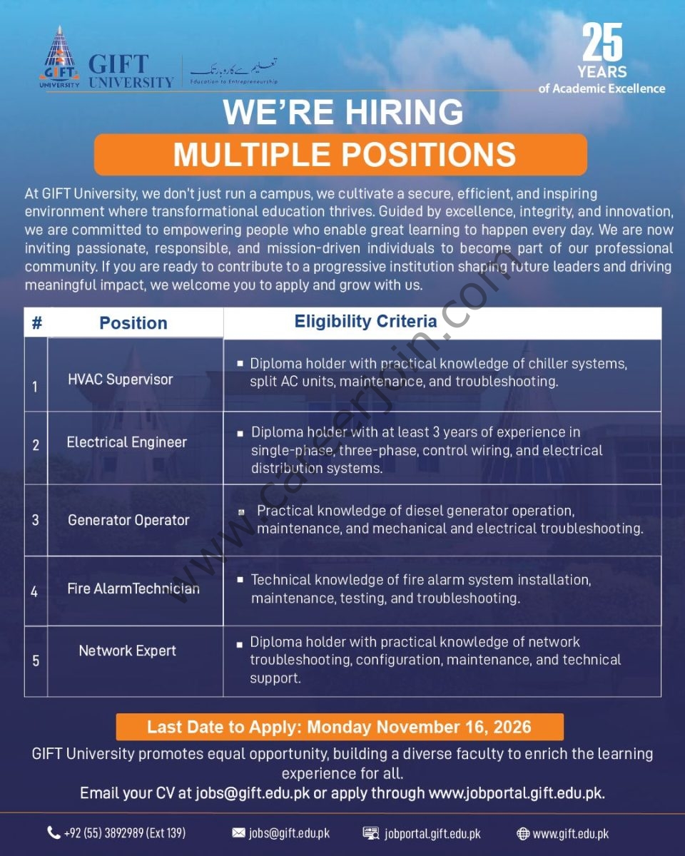 GIFT University Jobs November 2026 1