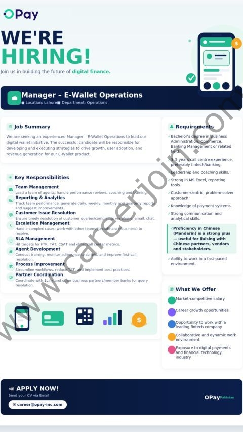 OPay Pakistan Jobs Manager E-Wallet Operations 1