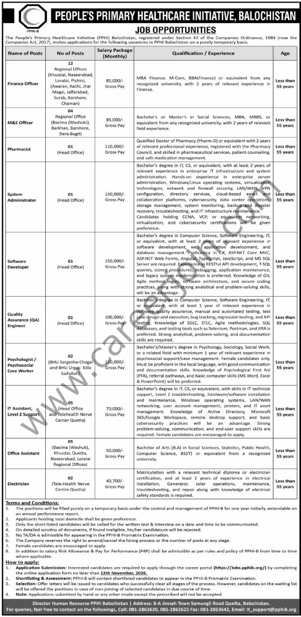 PPHI Balochistan Jobs 29 October 2026 Dawn 1
