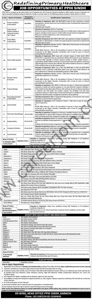 PPHI Sindh Jobs 08 October 2026 Dawn 1