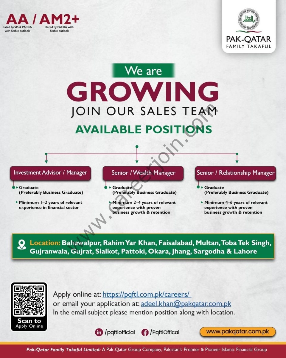 Pak-Qatar Family Takaful Jobs October 2026 1