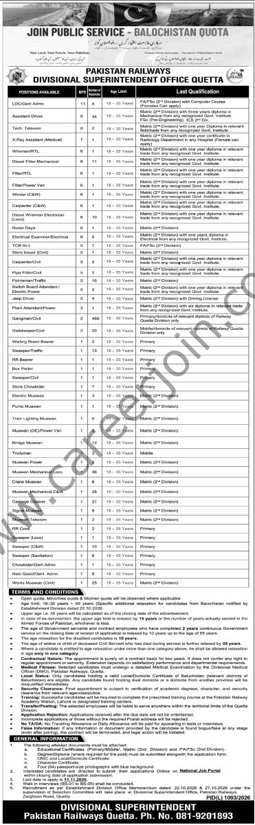 Pakistan Railways Jobs 28 October 2026 Dawn 1