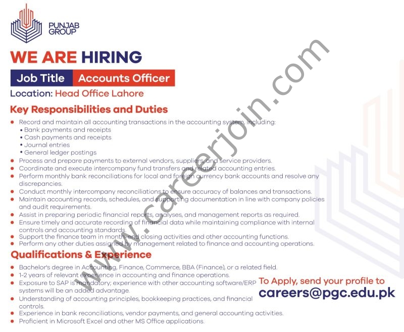 Punjab Group Jobs Accounts Officer 1