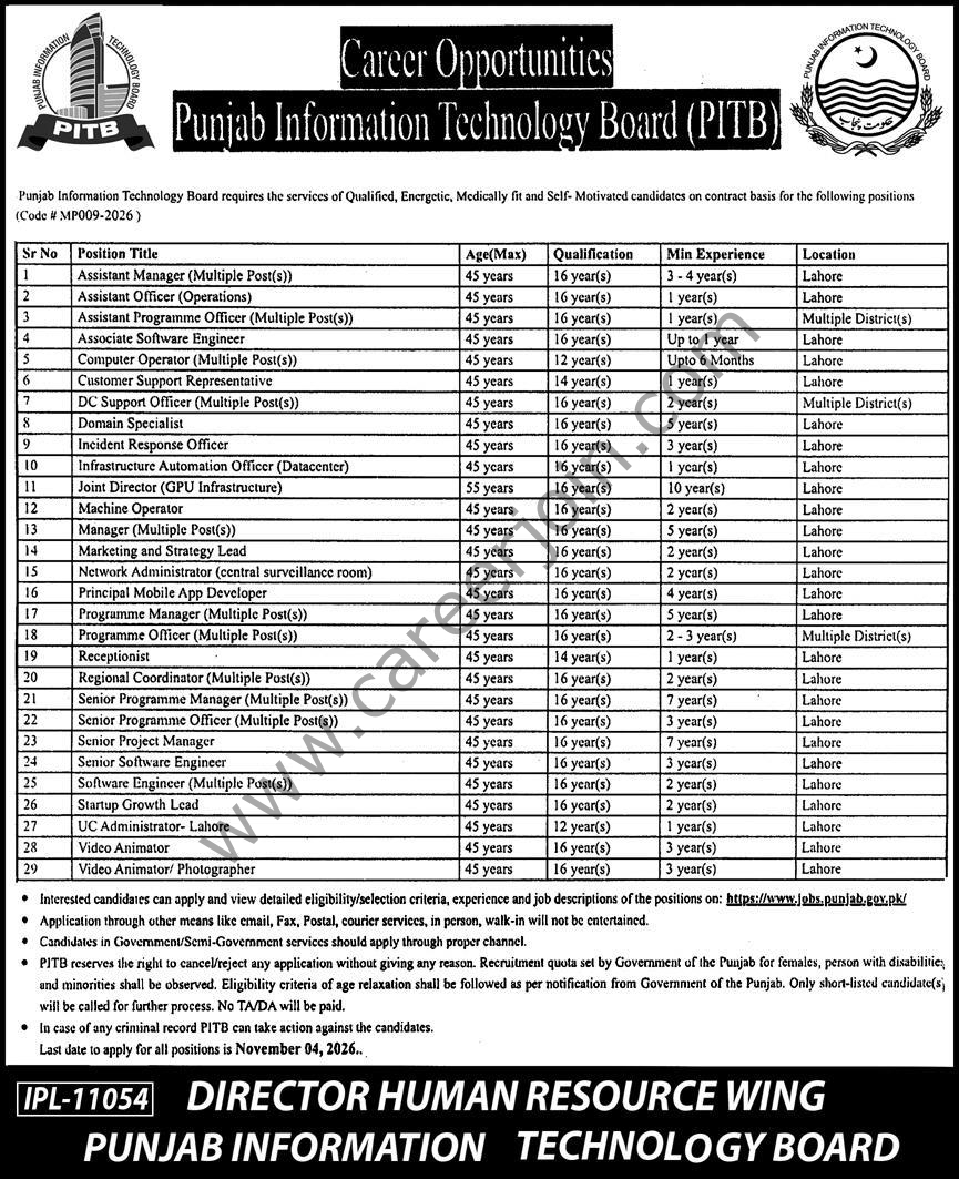 Punjab Information Technology Board PITB Jobs 17 October 2026 Express 1
