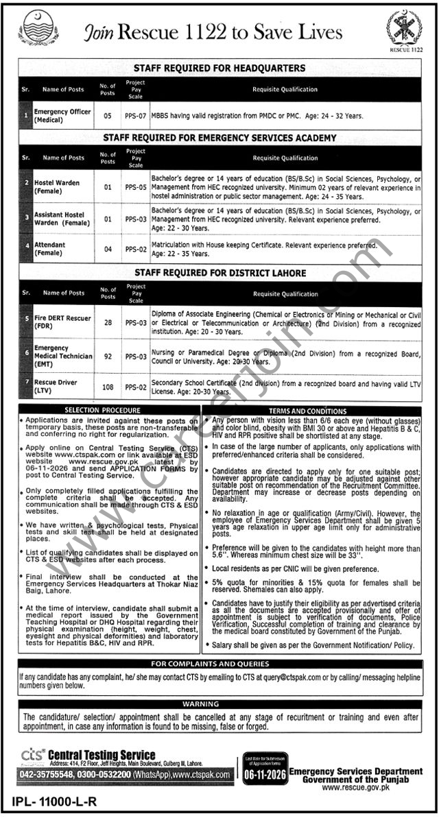 Rescue 1122 Punjab Jobs 15 October 2026 Nation 1