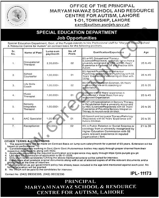 Special Education Department Punjab Jobs 21 October 2026 Nation 1