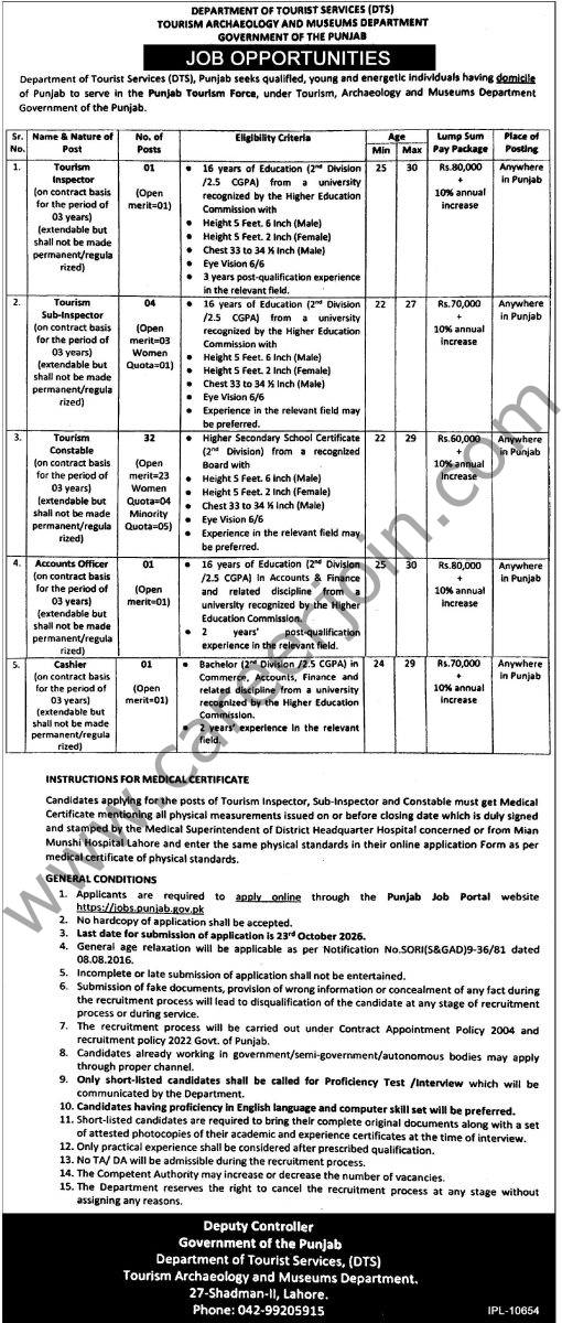  Tourism Archaeology And Museums Department Punjab Jobs 09 October 2026 Express Tribune 1